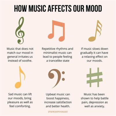 the pace at which music is played and how it affects our moods