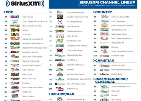 What Channel Is Christmas Music on Sirius XM in 2023? A Multi-perspective Discussion