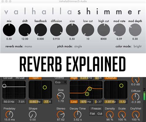 What is Reverb in Music: A Symphony of Echoes and Imagination